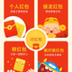 Clockwise from top left: “Individual red envelope,” “relay red envelope,” “Group red envelope,” and “face-to-face red envelope.